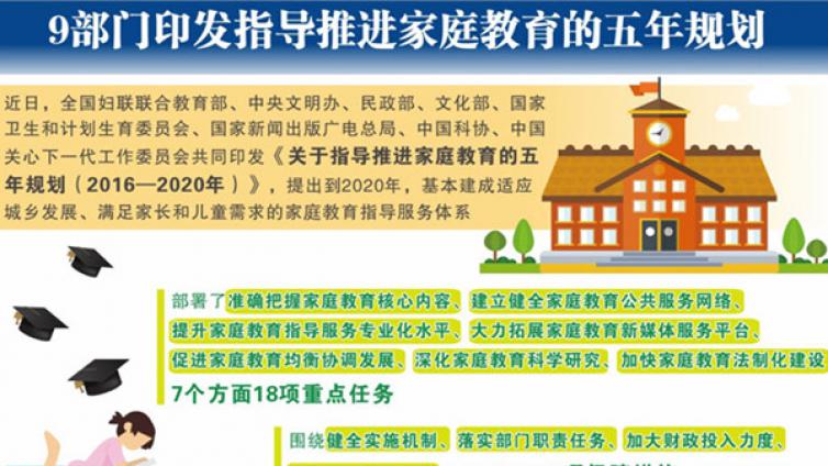 关于指导推进家庭教育的五年规划(2016—2020年)