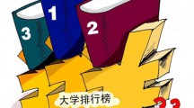 92.1%受访者称高考填志愿会参考大学排行榜